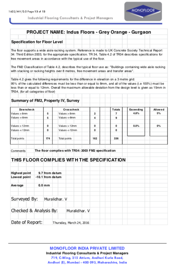 Cert 2